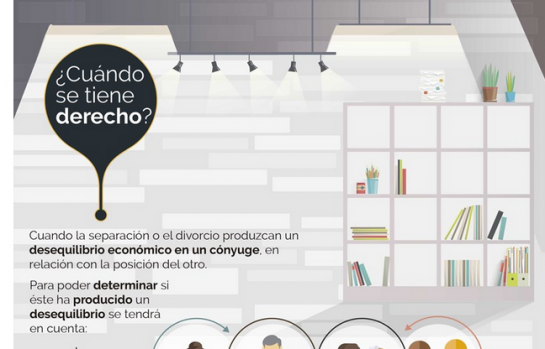 infografia-pension-compensatoria_EDEIMA20180129_0015_1.png