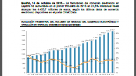 Informe-CNMV-primer-Trimestre_EDEIMA20151019_0007_1.png