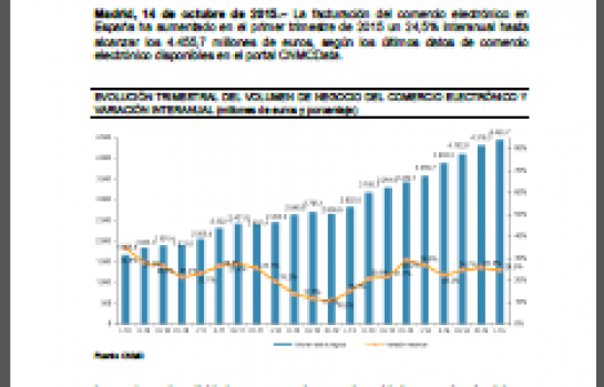 Informe-CNMV-primer-Trimestre_EDEIMA20151019_0007_1.png