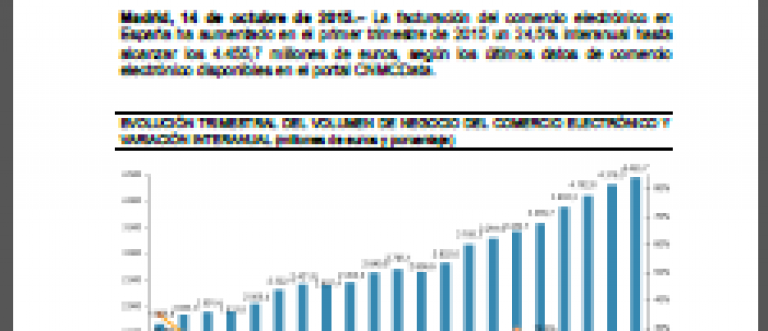 Informe-CNMV-primer-Trimestre_EDEIMA20151019_0007_1.png