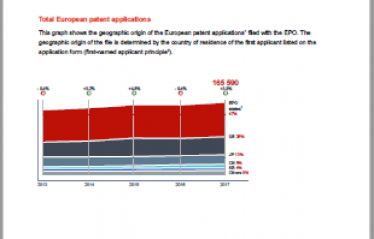 Annual-European-Patent-Office-EPO_EDEIMA20180416_0002_1.png
