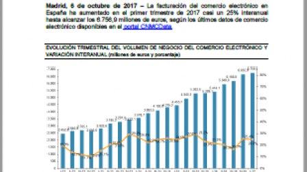 Estadisticas-Comercio-Electronico-Espana_EDEIMA20171016_0002_1.png