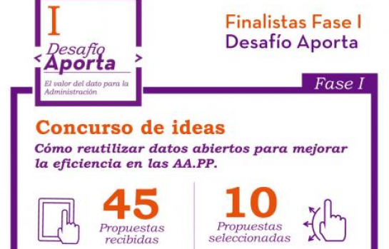 desafio_aporta-datos_libres_EDEIMA20170807_0003_1.png