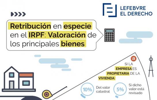 Infografia-retribucion-especie-IRPF_EDEIMA20180409_0006_10