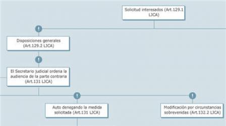 060cc8d7-232c-4a2d-bfef-1aa53a4a67f6