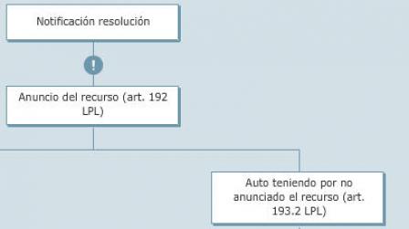 d6ce92fb-e707-43ba-87e7-84511129def0