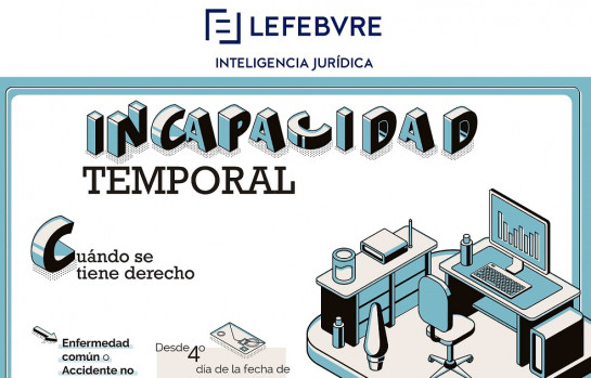 INFOGRAFIA INCAPACIDAD TEMPORAL