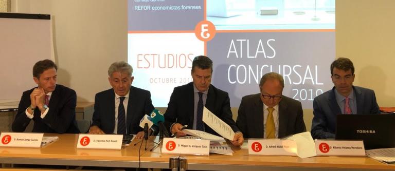 Presentación Atlas Concursal 2019