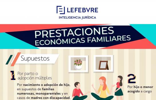 FOTO INFOGRAFIA PRESTACIONES ECONÓMICAS FAMILIARES