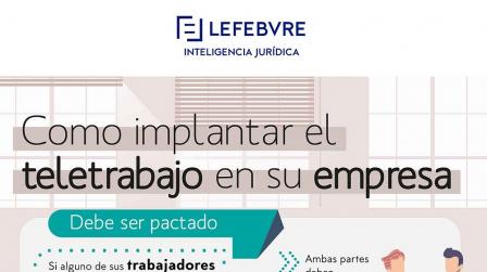 INFO TELETRABAJO