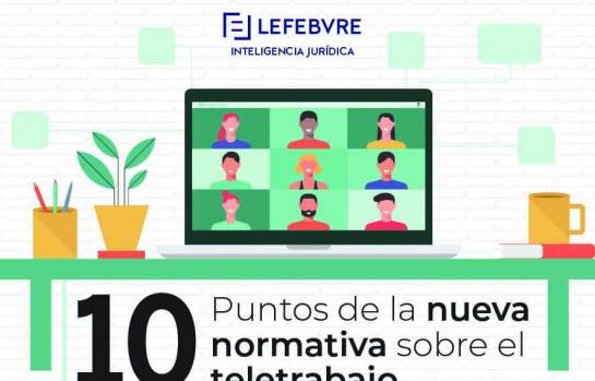 10 puntos de la nueva normativa sobre teletrabjo