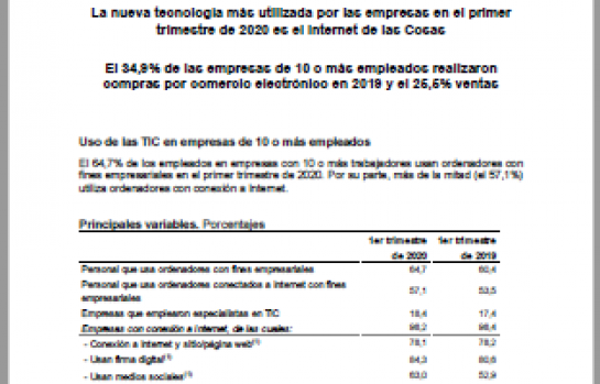 Informe TIC