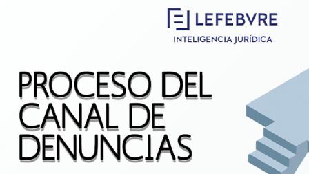 Miniatura web canal de denuncias