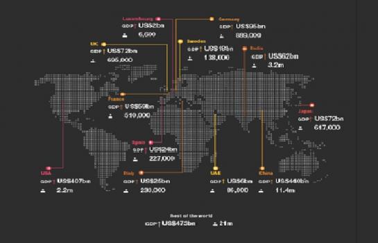 blockchain-2