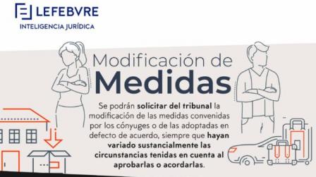 INFOGRAFIA MODIFICACIÓN MEDIDAS