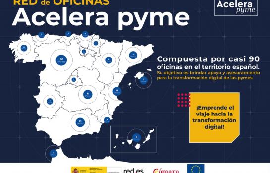 MapaAceleraPYME_Mapa OAP – diciembre 2021