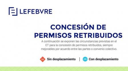 INFOGRAFIA PERMISOS RETRIBUIDOS_imagen