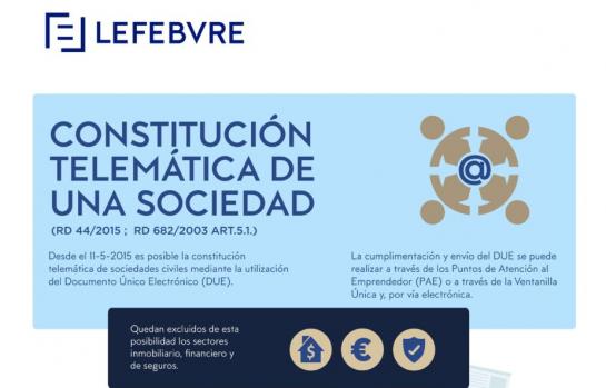 Infografia sociedad telematica-img