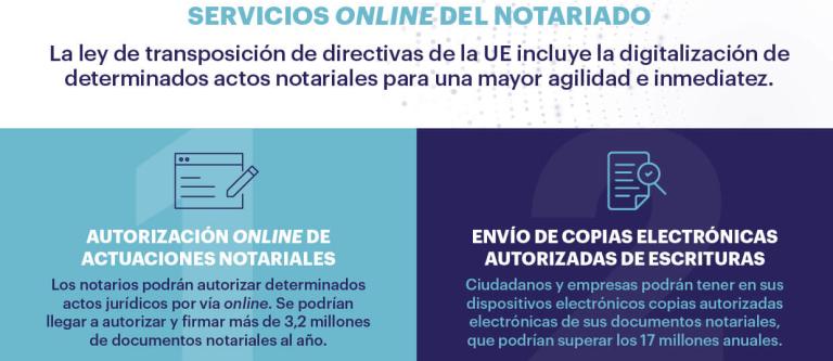 Infografía_Digitalización_Notarial_img