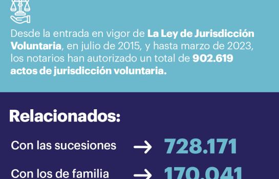 Datos CIEN LJV_img