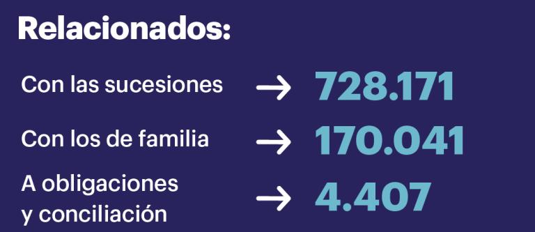 Datos CIEN LJV_img