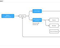 Verifactu y su implantación 2026_img