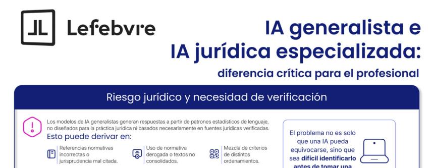ia generalista frente a ia generativa