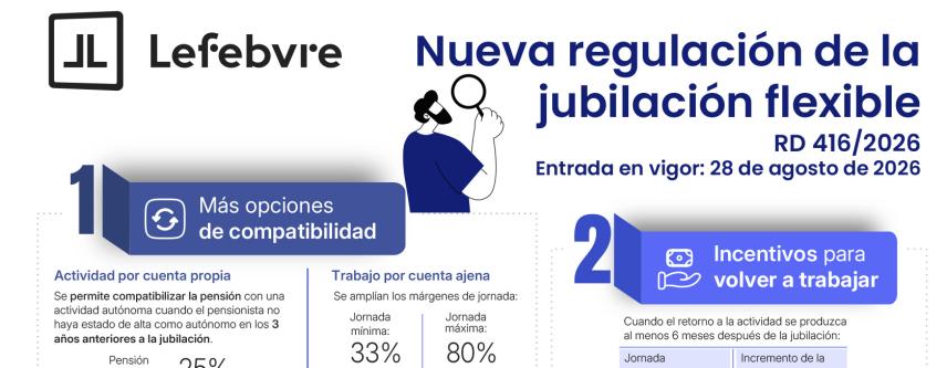 INDEMNIZACION LEGAL POR DESPIDO