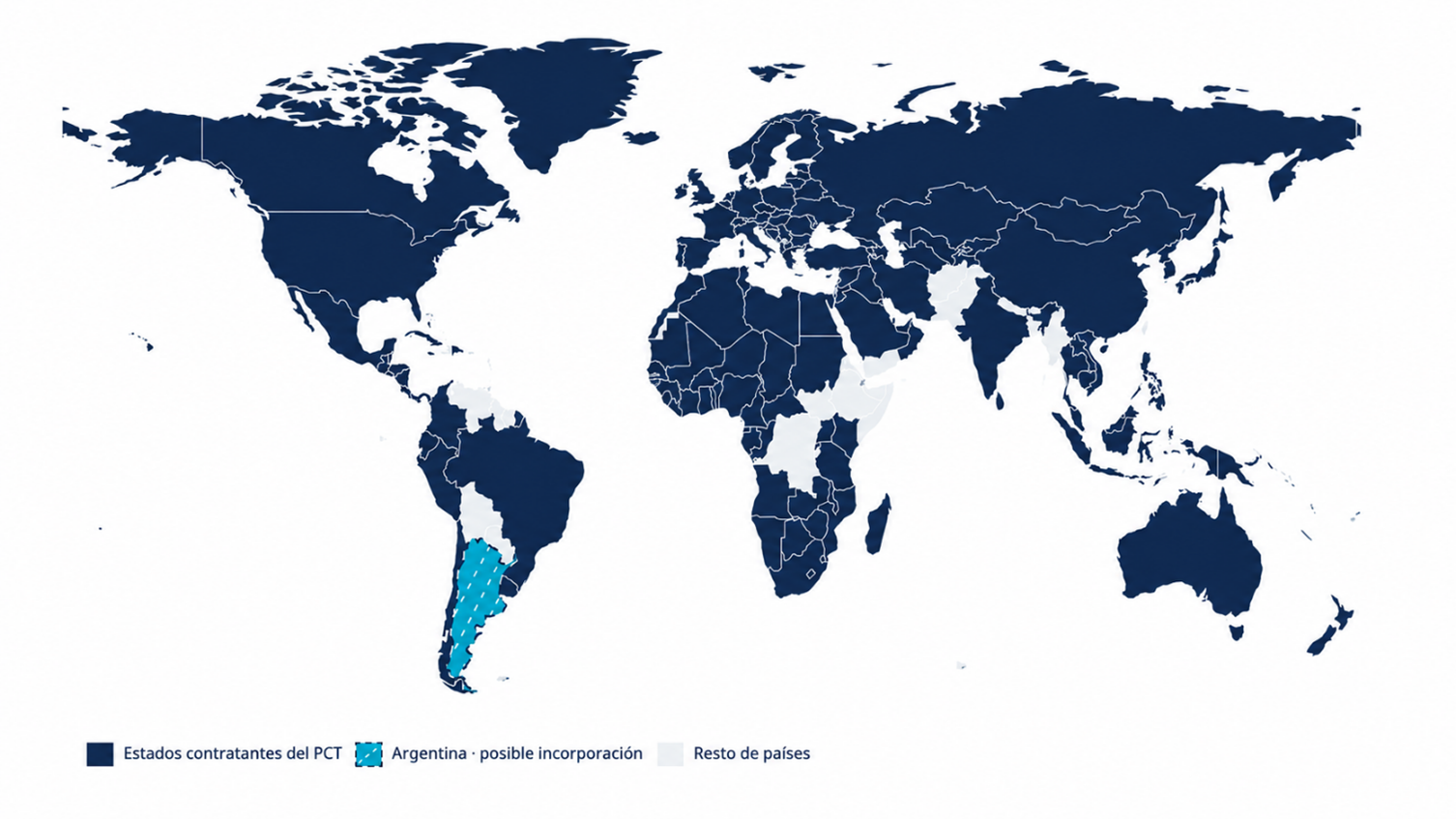 PCT Argentina